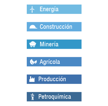 rubros: petroquimica, produccion, agricola